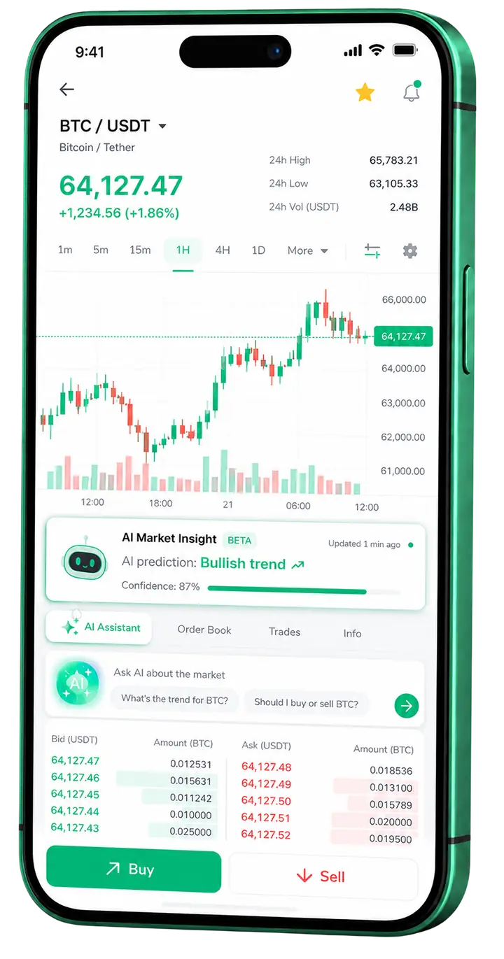 Legacy Bitfundex — mobiel handelsplatform Mobiel handelsdashboard van Legacy Bitfundex
